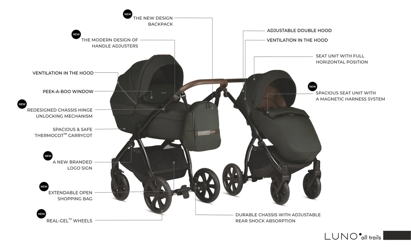 Noordi Luno All Trails 2in1, Ocean Wave - Image 7
